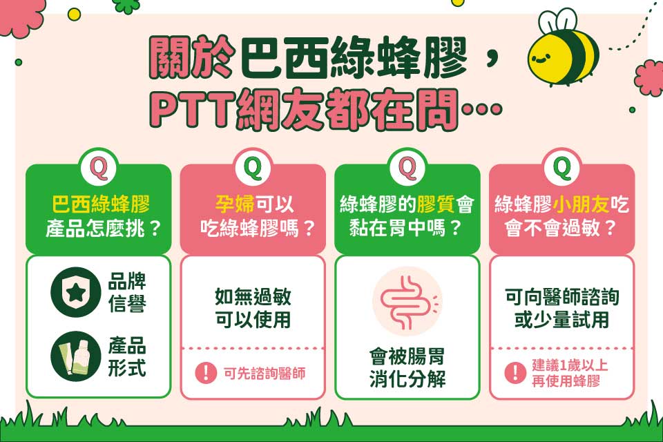 關於巴西綠蜂膠，PTT網友都在問…